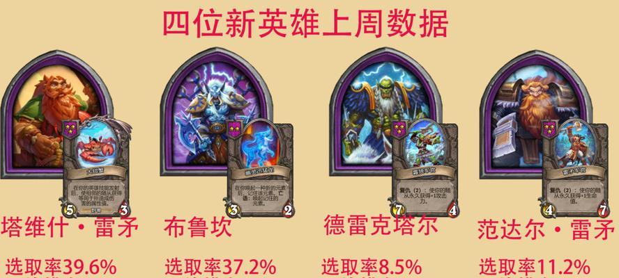 炉石传说布鲁坎技能有哪些？如何在酒馆战棋中使用布鲁坎？-第1张图片-西柚游戏