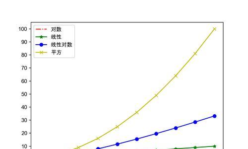 伊洛纳中NPC布隆在哪里？如何快速找到他的位置？-第1张图片-西柚游戏