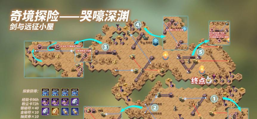 剑与远征曦光照临奇境怎么过？攻略要点有哪些？-第1张图片-西柚游戏