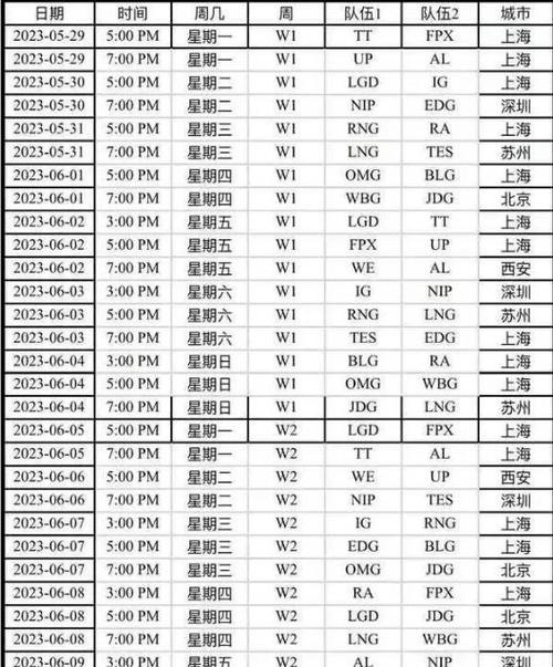 英雄联盟LPL2023春季赛季后赛赛程是什么时候？有哪些看点？-第1张图片-西柚游戏