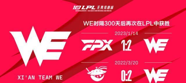 英雄联盟LPL2023春季赛季后赛赛程是什么时候？有哪些看点？-第2张图片-西柚游戏