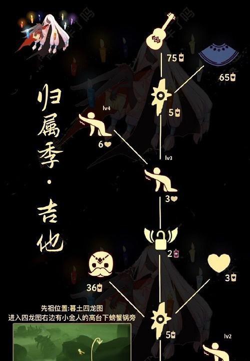 光遇自然日斗篷2023多少钱？购买前需要了解哪些信息？-第1张图片-西柚游戏