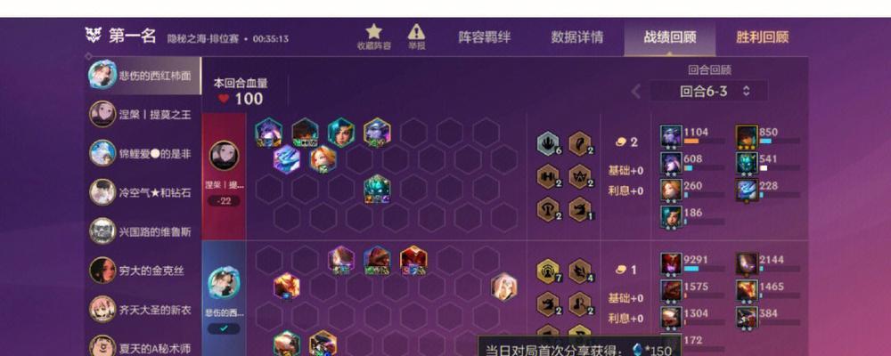 金铲铲之战九五阵容如何配置？装备搭配有哪些技巧？-第2张图片-西柚游戏
