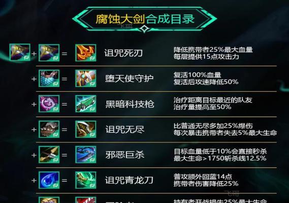 暴走英雄坛全装备怎么获取？各装备出处一览表是什么？-第3张图片-西柚游戏