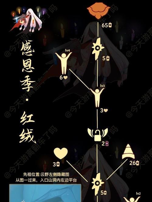 光遇415任务蜡烛怎么获得？攻略步骤详细解析？-第1张图片-西柚游戏