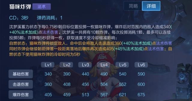神角技巧克里夫角色技能强度如何？测评结果揭示了什么？-第1张图片-西柚游戏