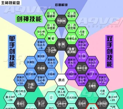 原神海乱鬼技能有哪些？如何有效应对海乱鬼的技能？-第3张图片-西柚游戏