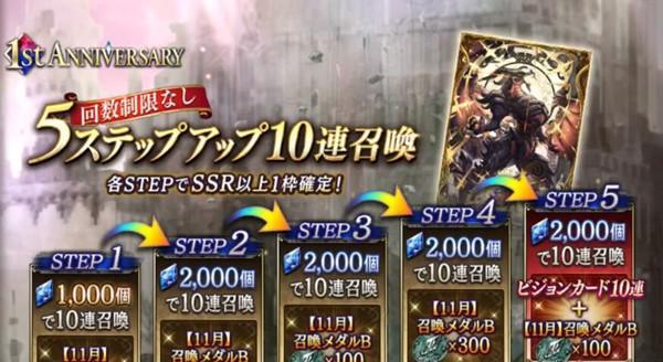 FFBE幻影战争礼包兑换码一览？如何获取最新兑换码？-第2张图片-西柚游戏
