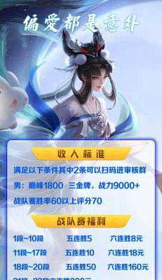 王者荣耀中如何邀请他人加入战队？-第2张图片-西柚游戏