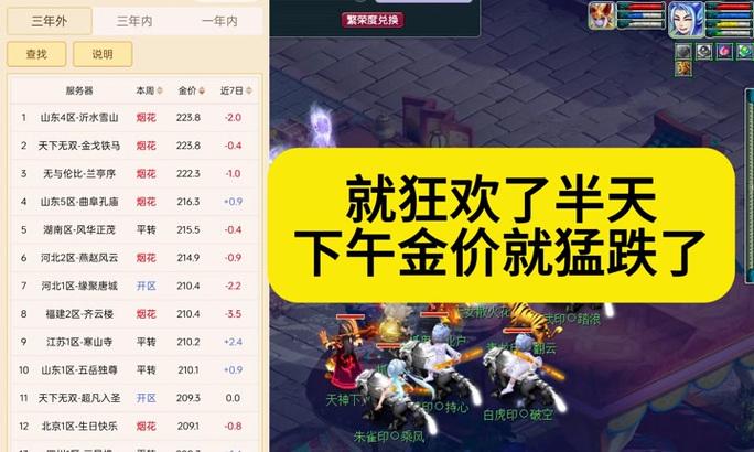 梦幻西游进阶卡价格是多少？购买进阶卡有哪些注意事项？-第1张图片-西柚游戏