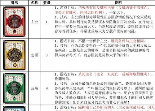 三国杀5人局玩法有哪些？-第1张图片-西柚游戏