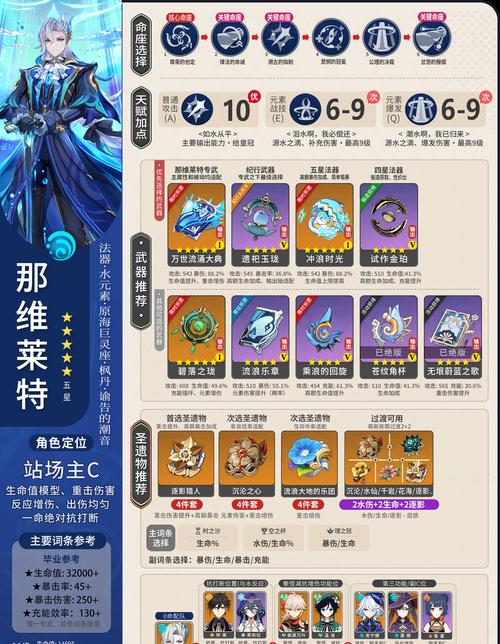 原神宝石打造材料获取途径？打造宝石的步骤是什么？-第1张图片-西柚游戏
