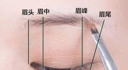 魔兽世界中眉毛的填充方法是什么？-第2张图片-西柚游戏