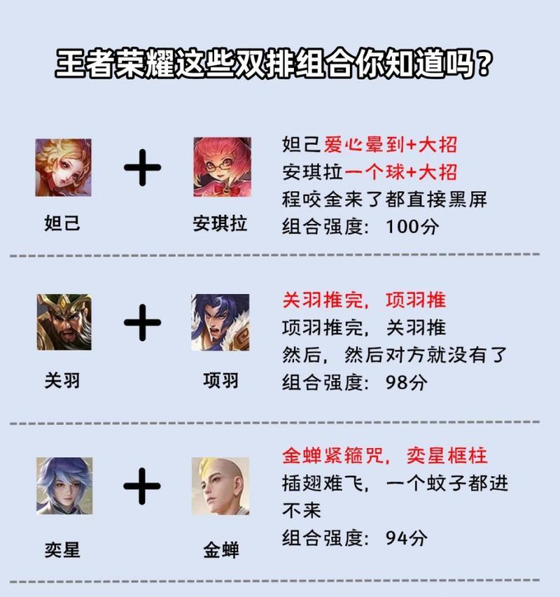 王者荣耀射手流沙玩法是什么？流沙流的技巧有哪些？-第2张图片-西柚游戏