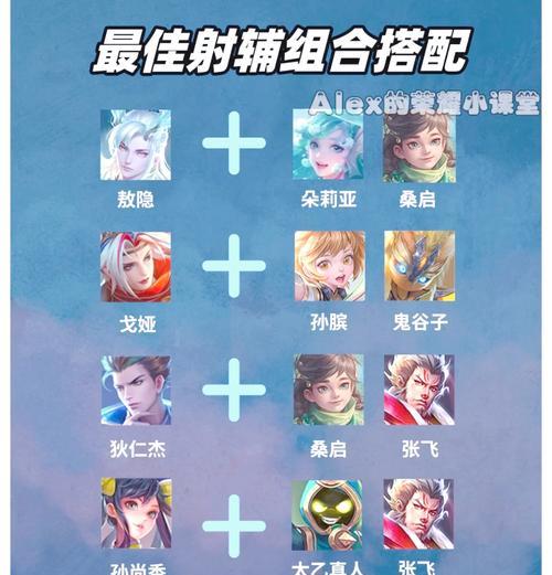 王者荣耀射手流沙玩法是什么？流沙流的技巧有哪些？-第3张图片-西柚游戏