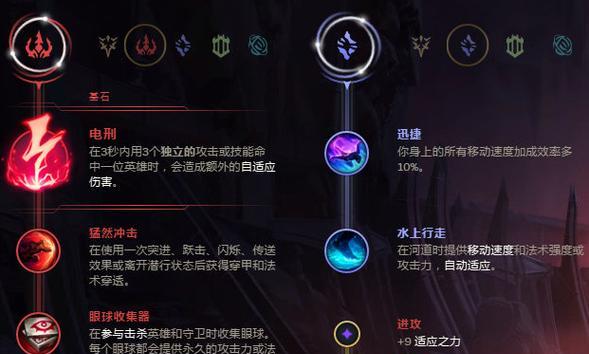 英雄联盟符文的正确使用方法是什么？-第3张图片-西柚游戏