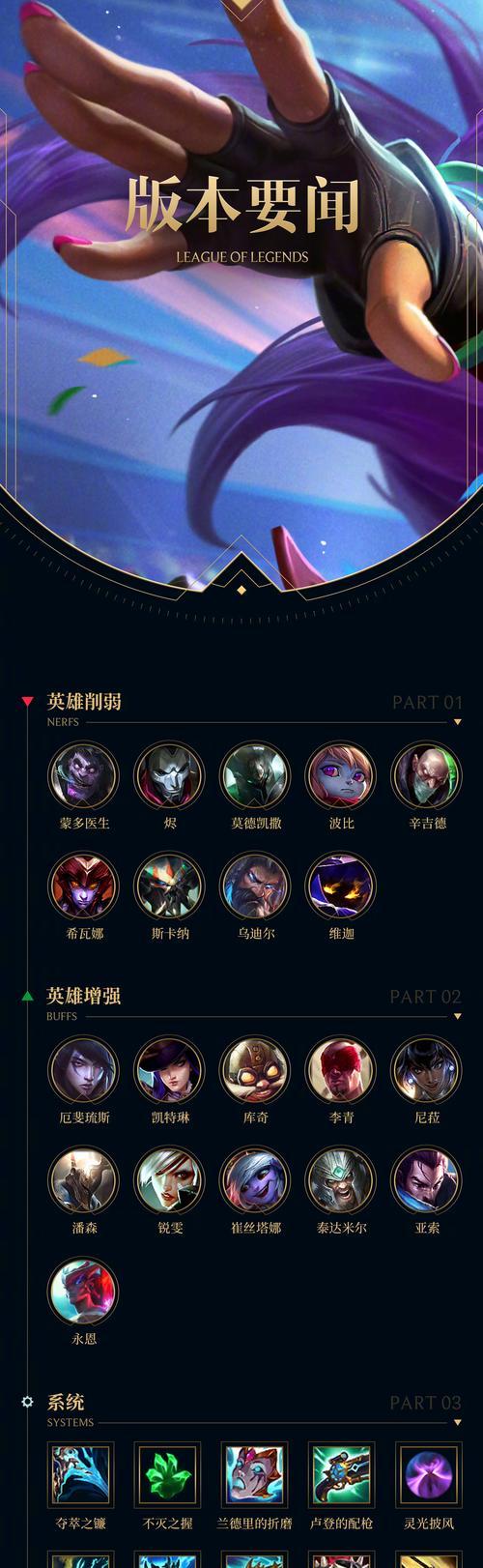 英雄联盟ID“羔羊与狼”是什么意思？代表什么？-第1张图片-西柚游戏