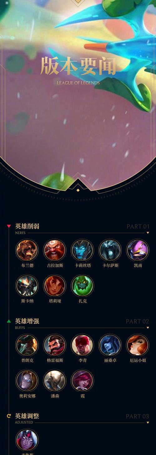 英雄联盟后期游戏趋势如何？后期发展有哪些变化？-第2张图片-西柚游戏