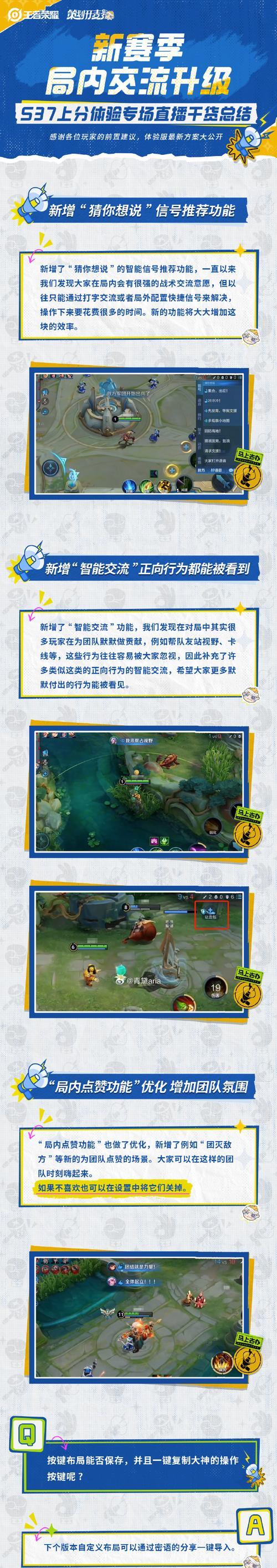 王者荣耀24年机制改动有哪些？如何适应新机制？-第2张图片-西柚游戏