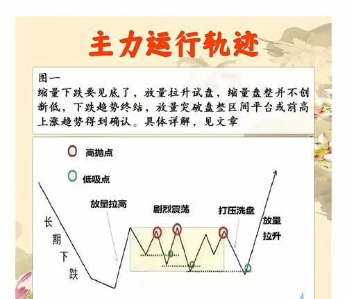 力挽狂澜模式的打法是什么？有哪些策略？-第2张图片-西柚游戏