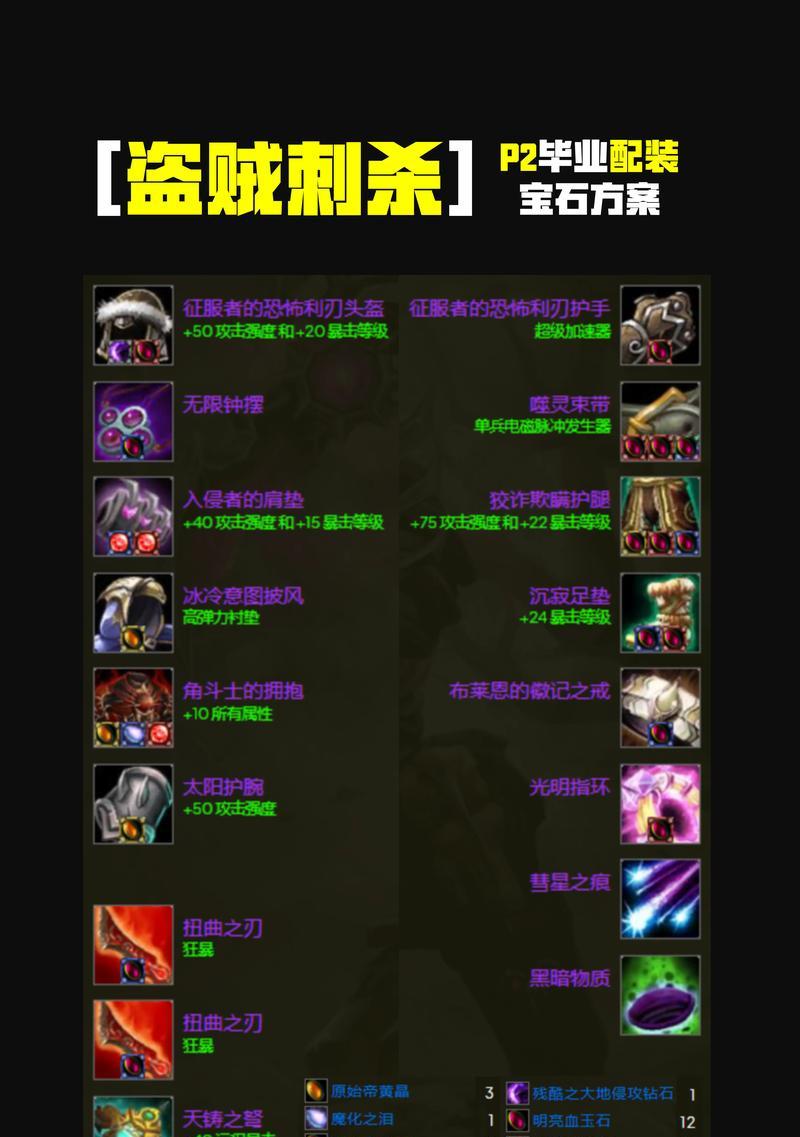 魔兽世界评级战场套装的获取方法是什么？套装对角色有何增益？-第2张图片-西柚游戏