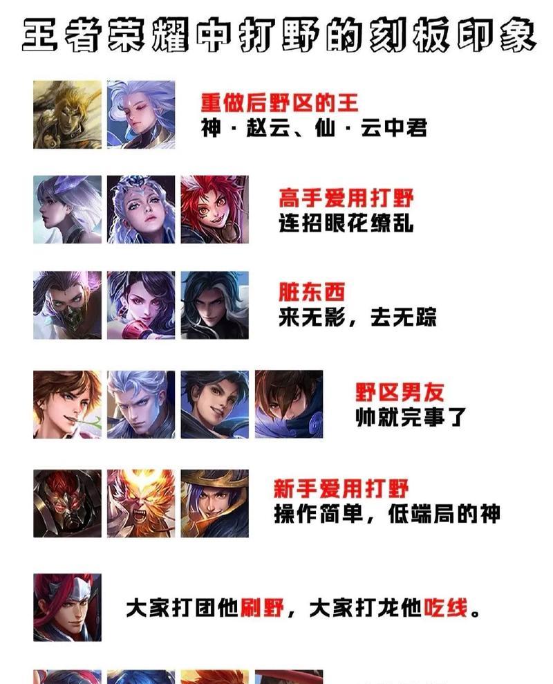 失恋的打野英雄具体名称是什么？这个名称背后有何故事？-第3张图片-西柚游戏