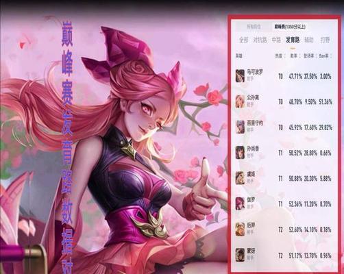 如何设置固定英雄？请求固定英雄的步骤是什么？-第1张图片-西柚游戏