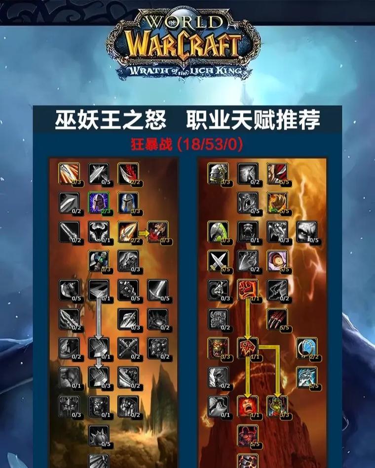 在魔兽世界中如何对抗韧性装备？-第3张图片-西柚游戏