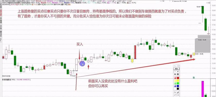 瞄准大龙的技巧有哪些？如何提高命中率？-第3张图片-西柚游戏