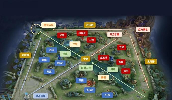 如何扩大王者荣耀的视野范围？-第3张图片-西柚游戏