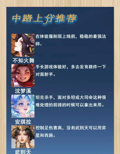 提升英雄分的策略是什么？-第1张图片-西柚游戏