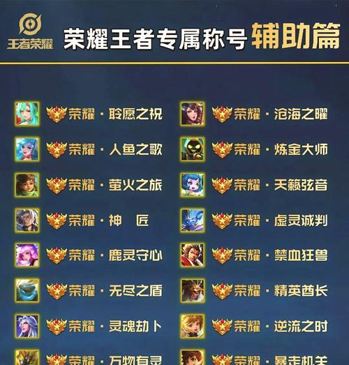 王者荣耀荣耀典藏抽卡技巧是什么？如何提高中奖率？-第2张图片-西柚游戏