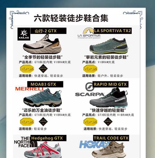 端游中鞋子可以升级成什么？-第2张图片-西柚游戏