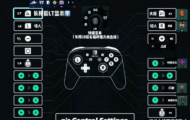 守望先锋手柄操作集锦在哪里观看？如何学习手柄技巧？-第3张图片-西柚游戏