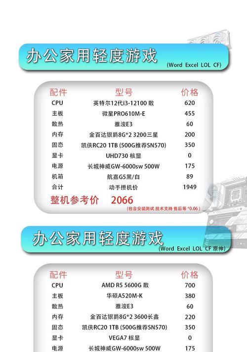 地下城游戏配置要求是什么？如何根据配置选择合适的电脑？-第2张图片-西柚游戏