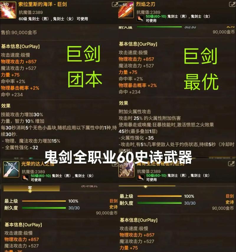地下城勇士中如何提高史诗装备的掉落率？-第2张图片-西柚游戏