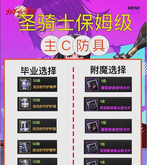 dnf无尽模式奖励内容有哪些？-第1张图片-西柚游戏