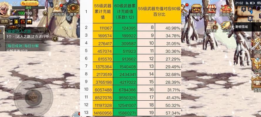 地下城特性磁条怎么继承？继承过程中需要注意什么？-第1张图片-西柚游戏