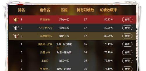 魔域今年收入如何？游戏盈利情况分析。-第1张图片-西柚游戏