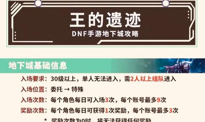 地下城遗迹怎么刷？有哪些技巧和注意事项？-第1张图片-西柚游戏