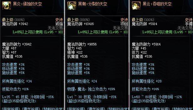 地下城饰品搭配技巧是什么？哪些饰品组合效果最佳？-第3张图片-西柚游戏