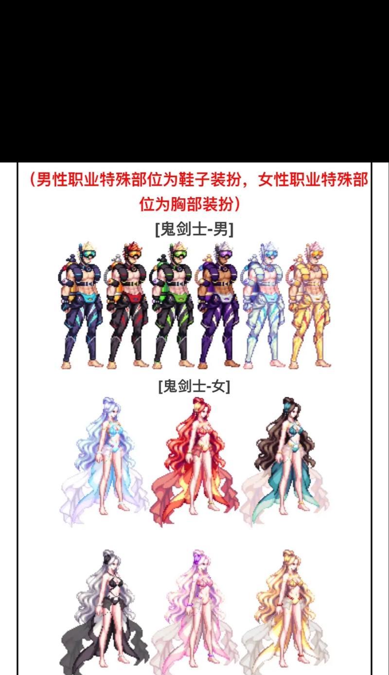 地下城与勇士中如何获取时装？获取时装的途径有哪些？-第2张图片-西柚游戏