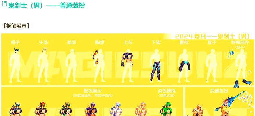 地下城与勇士中如何获取时装？获取时装的途径有哪些？-第3张图片-西柚游戏