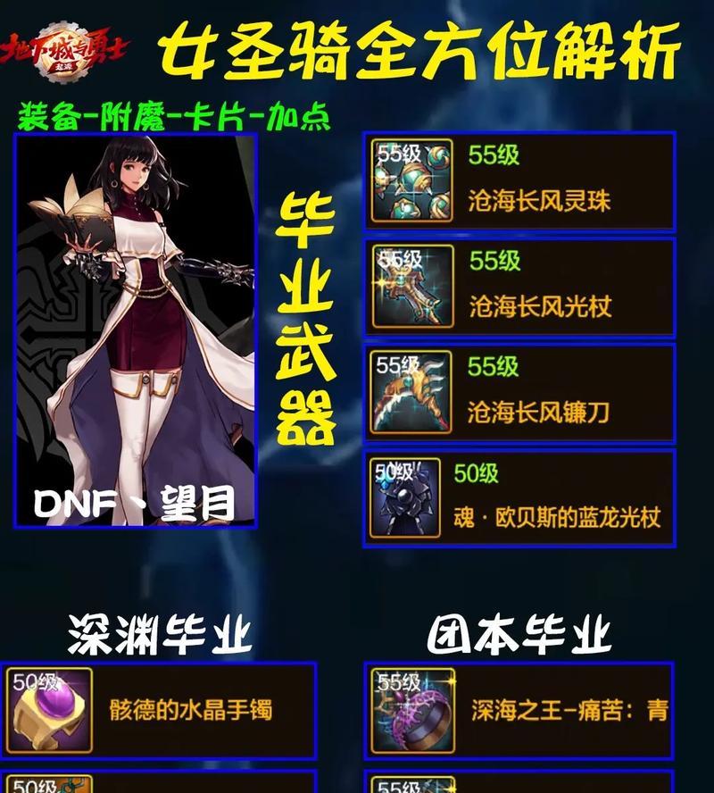 地下城新手如何开始游戏？新手入门指南是什么？-第2张图片-西柚游戏
