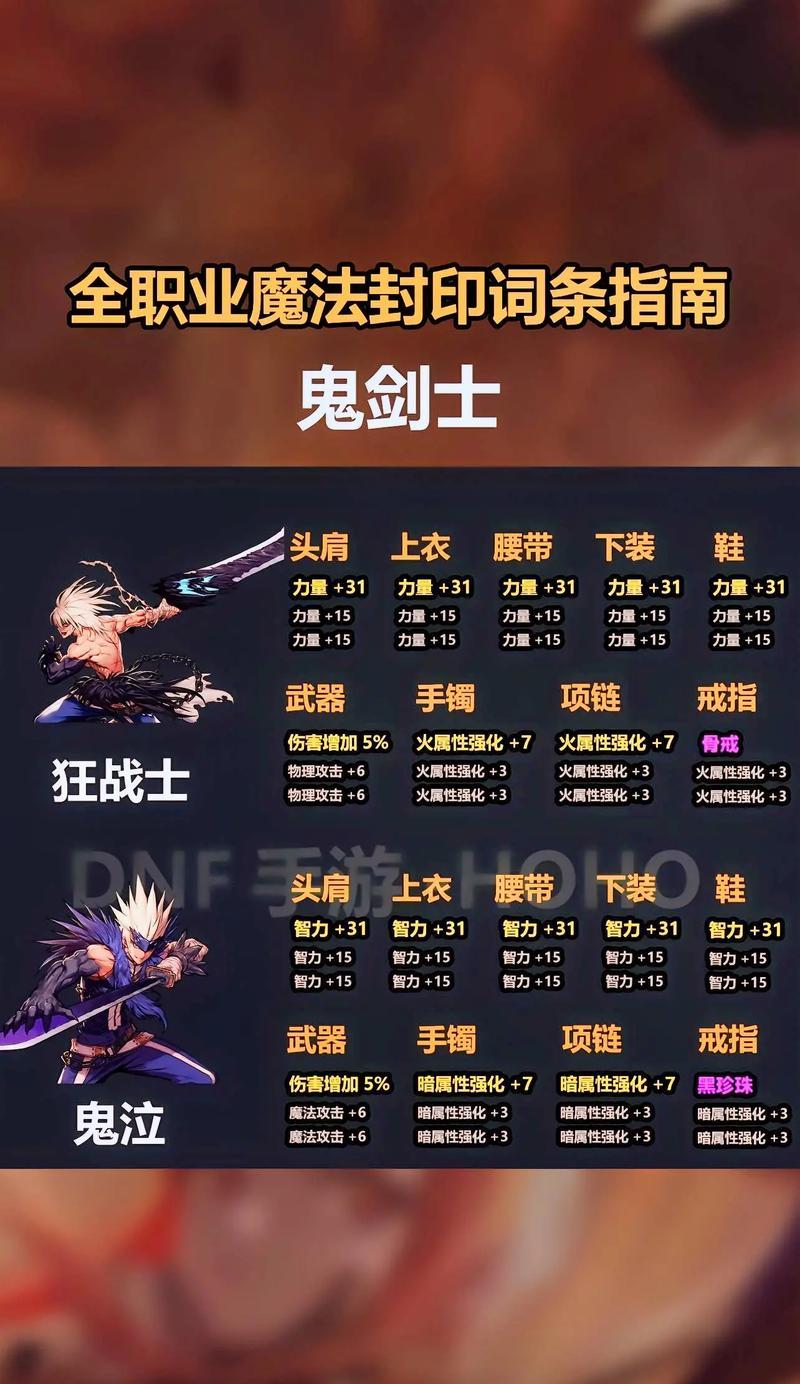 dnf血怎么破防？破防技巧和方法有哪些？-第1张图片-西柚游戏