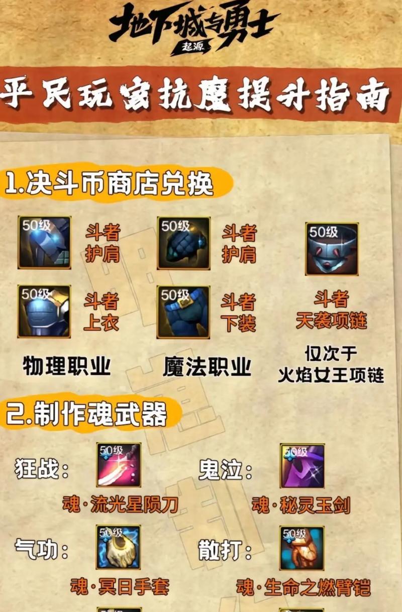 地下城与勇士宠物提升方法？如何培养更强大的宠物？-第3张图片-西柚游戏