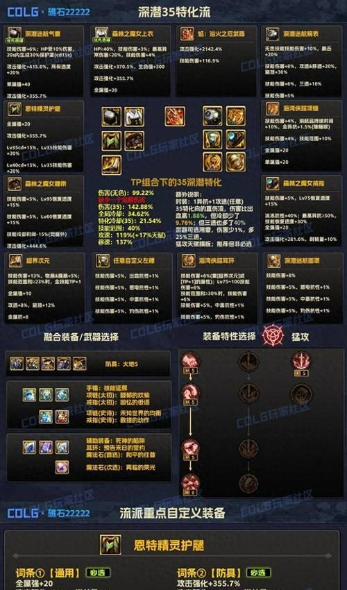 DNF魔神职业最适合携带哪种宠物？宠物选择的依据是什么？-第3张图片-西柚游戏