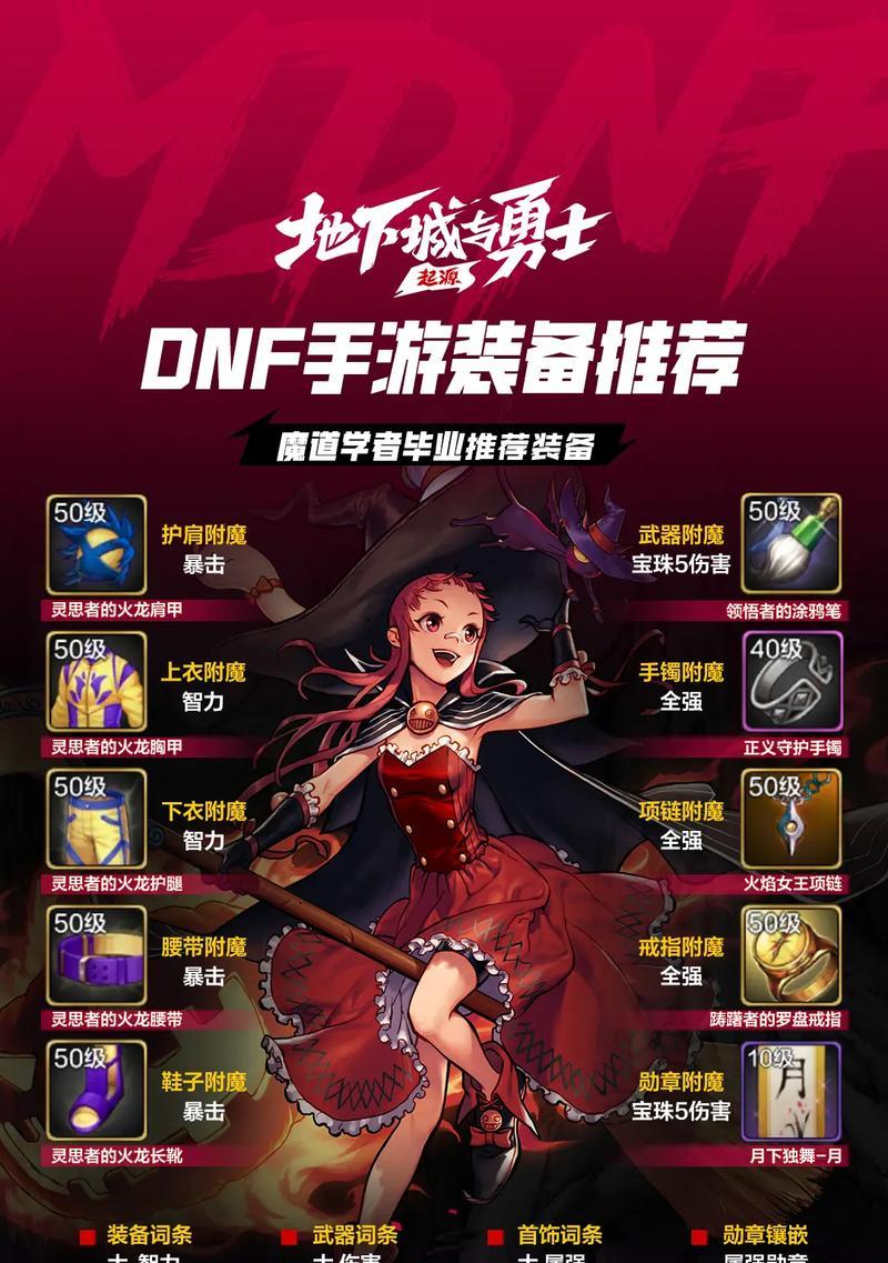 地下城手游国服最新版本信息是什么？更新内容有哪些？-第2张图片-西柚游戏