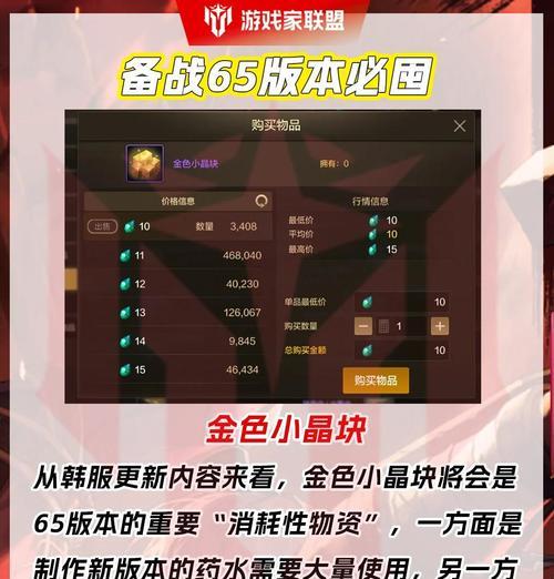地下城不氪金，商城购买哪些物品最划算？-第3张图片-西柚游戏