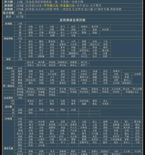三国杀获得武将的途径有哪些？-第3张图片-西柚游戏